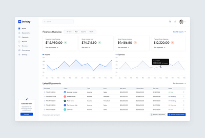 invinity - invoicing web app dashboard app blue clean dashboard finance fintech invoice invoicing ui ux web