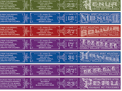 Commonwealth Labels
