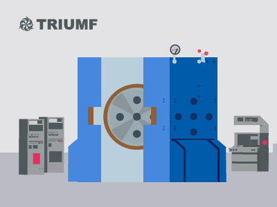 TR-14 accelerators illustration particle physics science