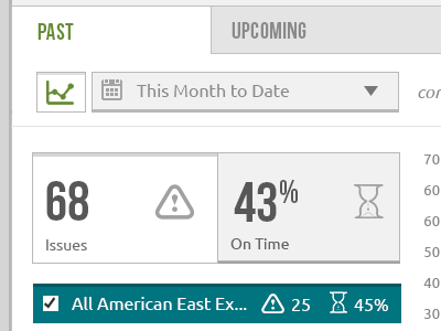 Metrics ui