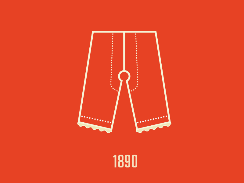 Evolution of women underwear underwear women