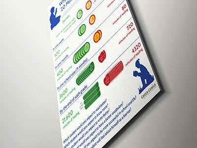 Reading Poster children reading teacher