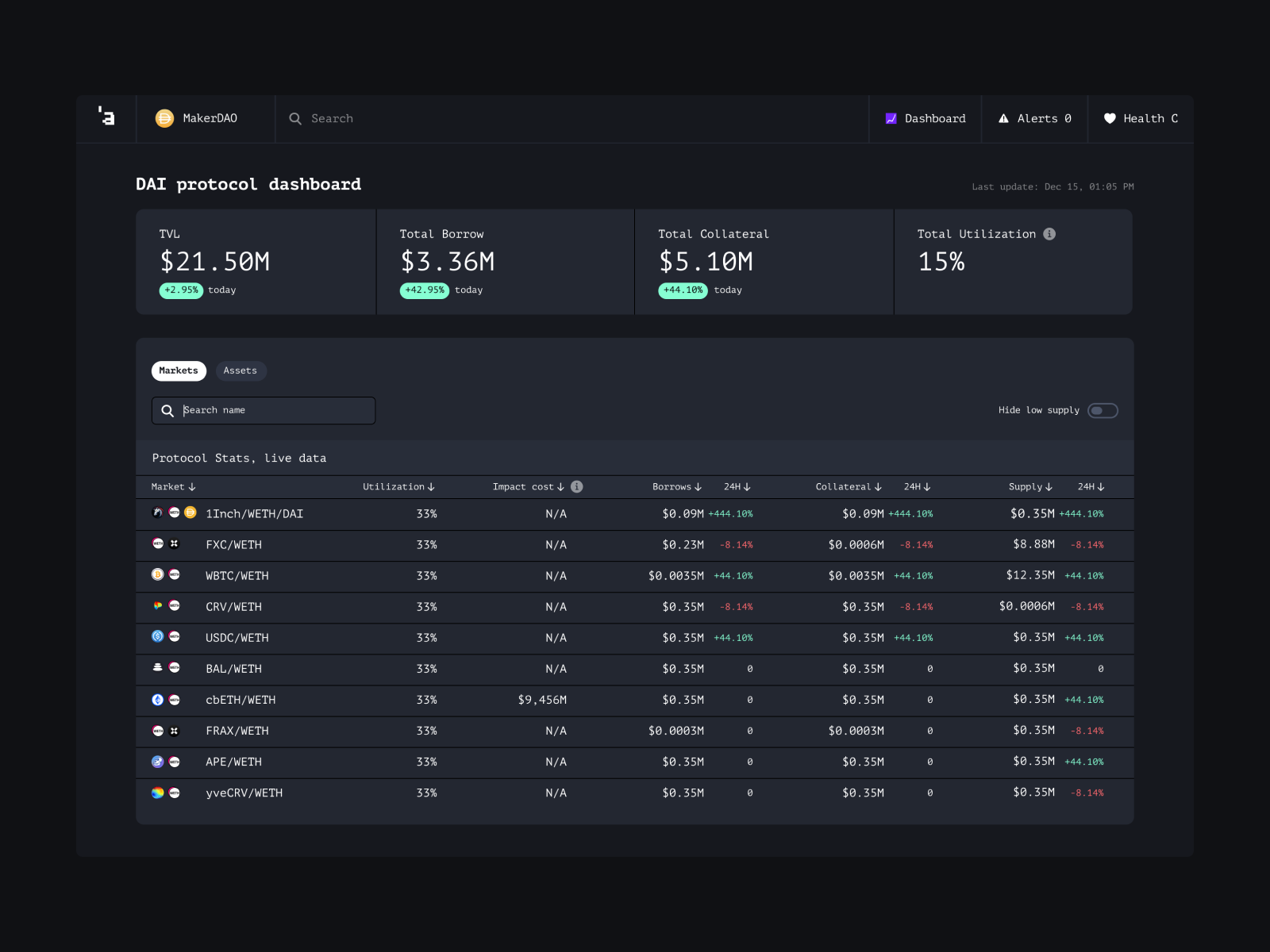 dApp UI blockchain crypto dapp desktop ui saas ui