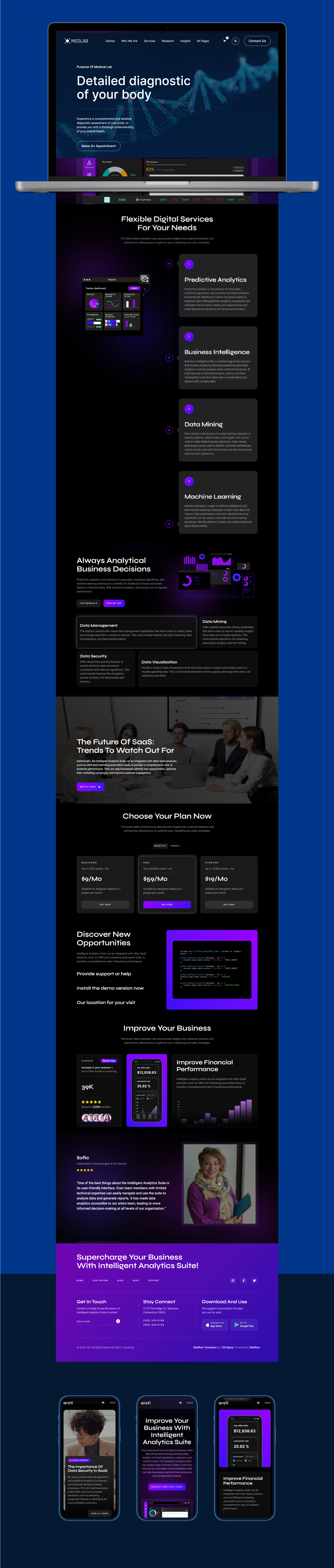 Medlab medical medical template professional responsive uiux webdesign webflow webflow development webflow template website design website template