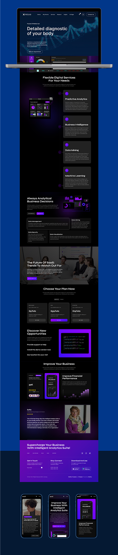 Medlab medical medical template professional responsive uiux webdesign webflow webflow development webflow template website design website template