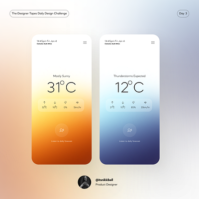 Weather App app interface figma graphic design ui uidesign weather app