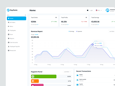 Restaurant Admin Dashboard adminpanel aiux businessdashboard dashboarddesign datavisualization digitalmenu figmadesign foodindustry inventorymanagement kitchenmanagement ordermanagement possystem restaurantmanagement restaurantpos restauranttech saas salestracking uiux uxdesign