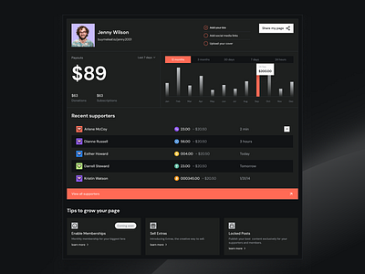 Dashboard Design for Monetization Product crypto dark dashboard light mode ui uiux webui