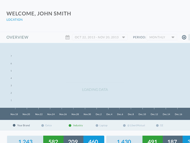 Graph "Loading Data" Animation analytics animation data graph photoshop ui