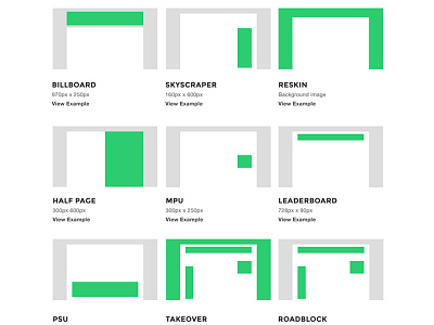 Ad Unit Formats ad units clean flat design formats green simple