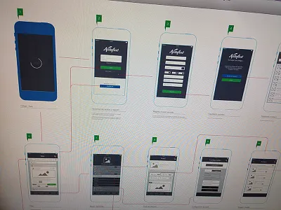 Wireframes wireframes
