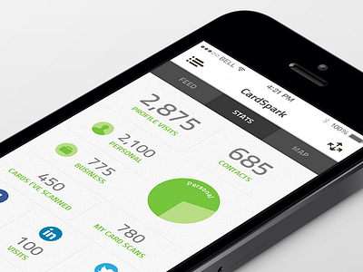 Dashboard for CardSpark Mobile App app barrel cardspark dashboard interface ios iphone iphone 5s mobile ui ux