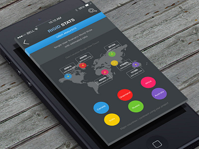 RIGID STATS: Geo Location Analysis app design graphics ios iphone mobile statistics