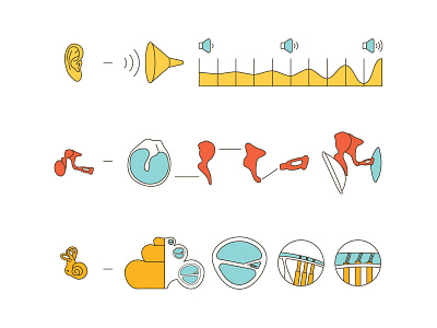 Ear-Function ear info quick simple