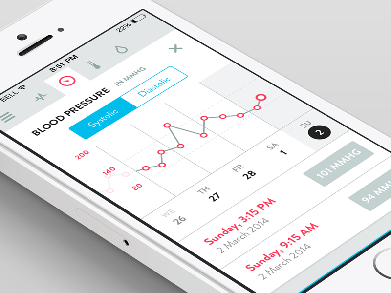 Example of Hospital App - UI