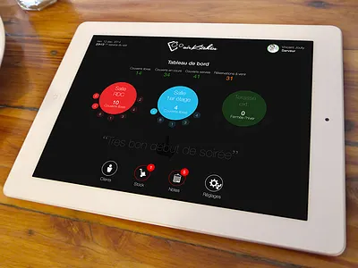 Restaurant Managment Ipad App ipad managment restaurant ui