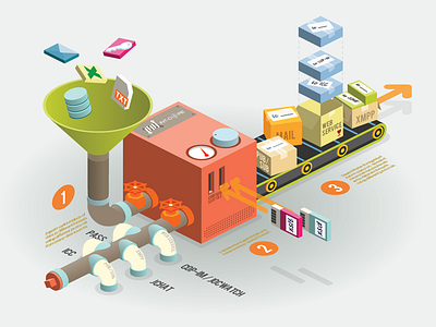 enterprise serial bus esb infographic isometric machine process software