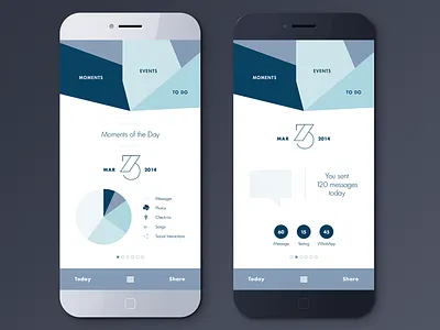 Moments App UI app calendar infographic iphone mobile moments stats ui ux