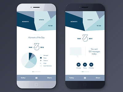 Moments App UI app calendar infographic iphone mobile moments stats ui ux