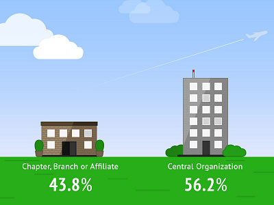 Infographic building fun infographic