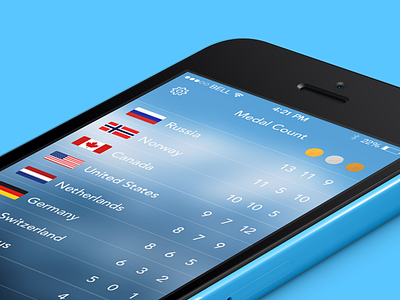 Sochi Medals app blue ios7 iphone medals olympics sochi ui