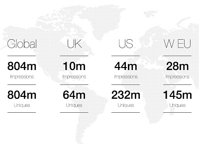 Data visualisation clean data design flat graphic map simple typography visualisation website world