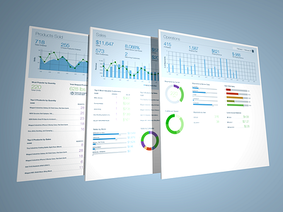 Dashboard Flat charts clean dashboard flat flat ui graphs interface smartphone ui ux web white