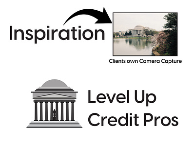 Level Up Credit Pros- Logo from Image Inspiration elegant logo innovative logo logo visual identity