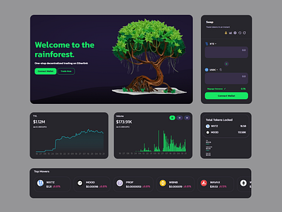 Rainforest-Themed DeFi Trading Platform blockchain technology crypto analytics crypto ecosystem decentralized finance defi platform financial charts interactive ux minimalistic ui rainforest theme real time data responsive design sustainable design token metrics token swapping trading dashboard trading experience user friendly interface ux ui wallet connection