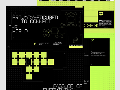 Cyberpunk Privacy UX/UI Motion animated dashboard blockchain ui cryptographic ui cyberpunk design dark mode ux data security decentralized web digital identity fintech ui futuristic interface minimalist tech design motion ui privacy focused ux sci fi interface tech grid ui ui wireframes uiux animation uxui web3 ux