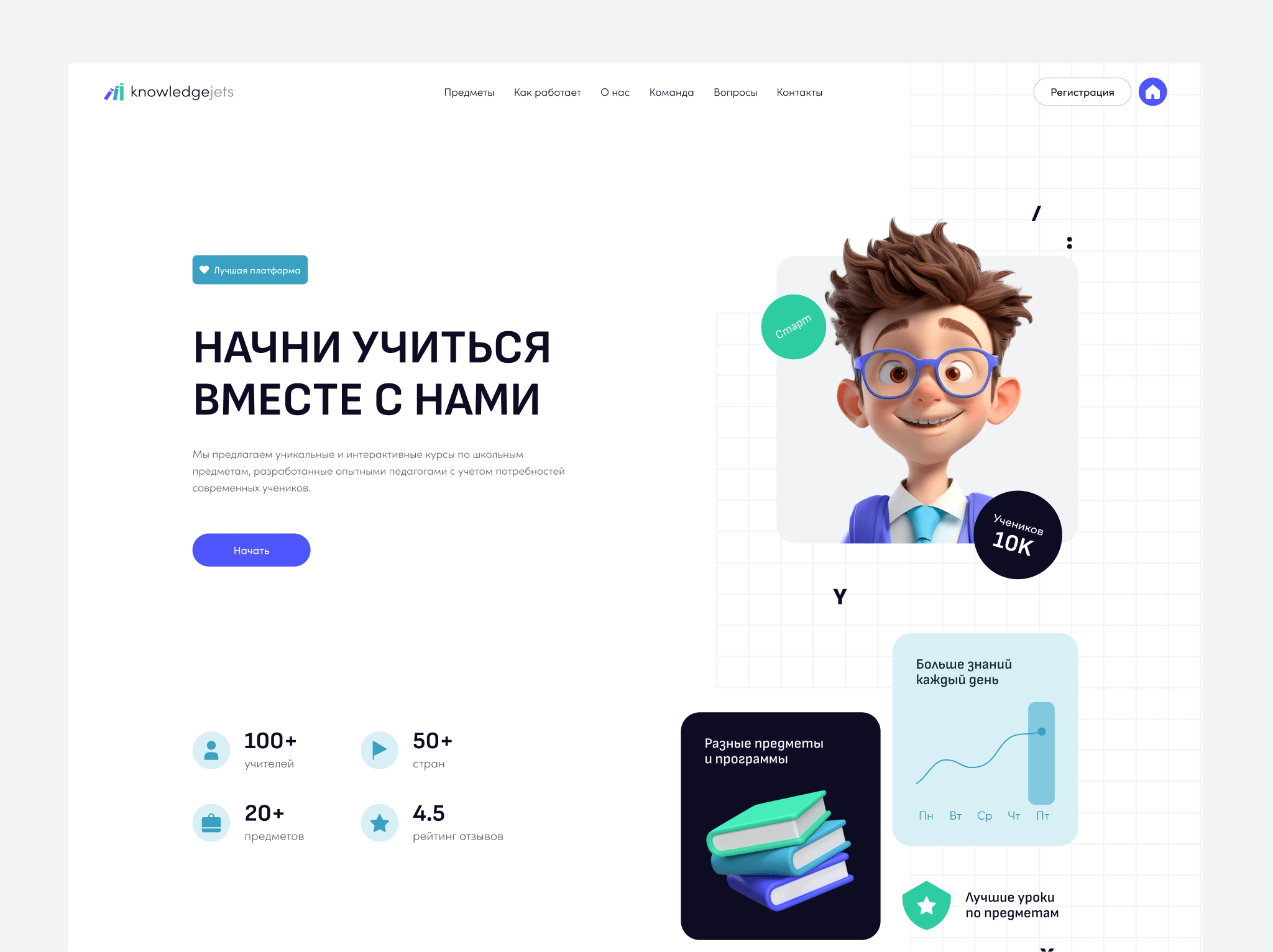 KnowledgeJets is a school training platform 3d branding education platform school training ui ux