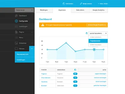 Dashboard Webba CMS clean cms dashboard design flat ui