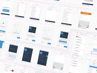 App Flow ai app application calendar flow ios ios7 mobile product schedule specs ux