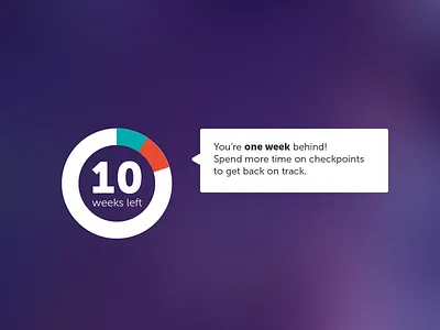 Circular progress bar bloc circle data progress bar