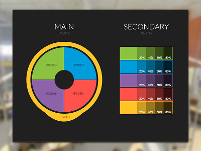 New Project Palette branding color design palette ui website