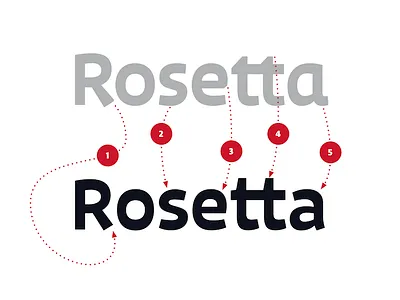 Rosetta Logo 2/3 logo process reversed contrast typeface