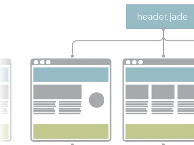 Diagramin' diagram process thumbnail wireframe