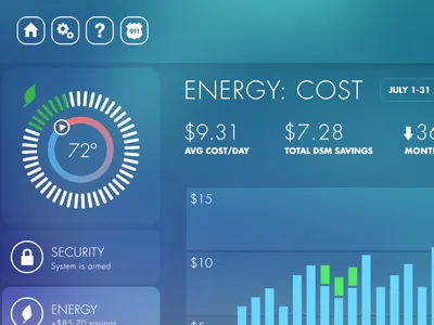 Energy UI app energy smart home ui ux