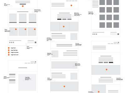 Wireframes design desktop illustrator mockup pages sketches ui ux website wireframe