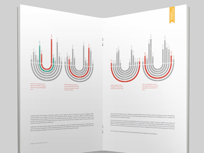 White Paper 1 beautiful branding design graphic illustration information