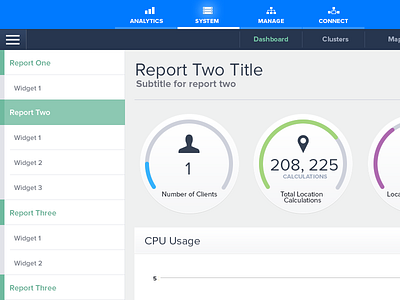Dashboard analytics report web app widgets