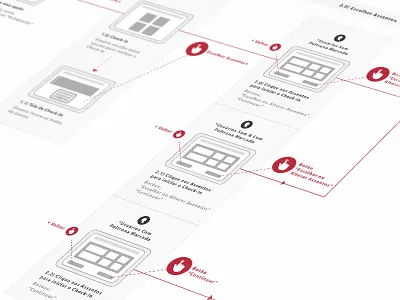 [UX] Interactive Screen Flow flow interactive interface journey screen ux ux design wireframe
