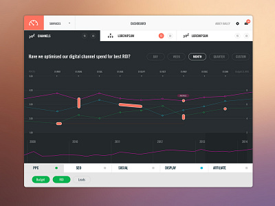Halos5 analytics clean dashboard interface typography ui white