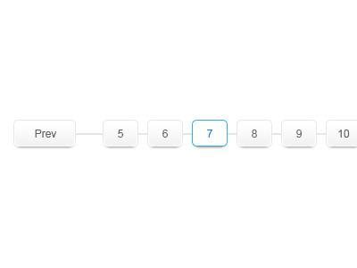 Pagination