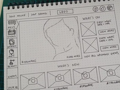Blog Wireframe blog dotgrid fashion interface rough sketch tablet ux wireframe