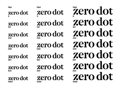 Grades interpolation logo logotype