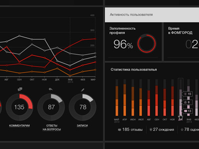 infographics info infographics numbers