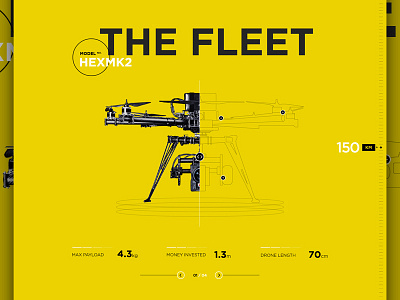 Drone Stats concept design drone elegant seagulls extreme graphic sports steeze video web