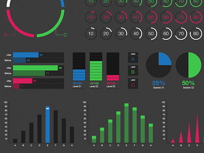 Still More Illustrator UI Kit data visualization illustrator interface kit ui