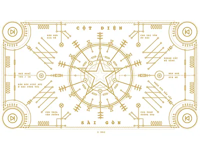 Cot Dien Sai Gon circuit diagrams electric poles electricity pattern vietnam
